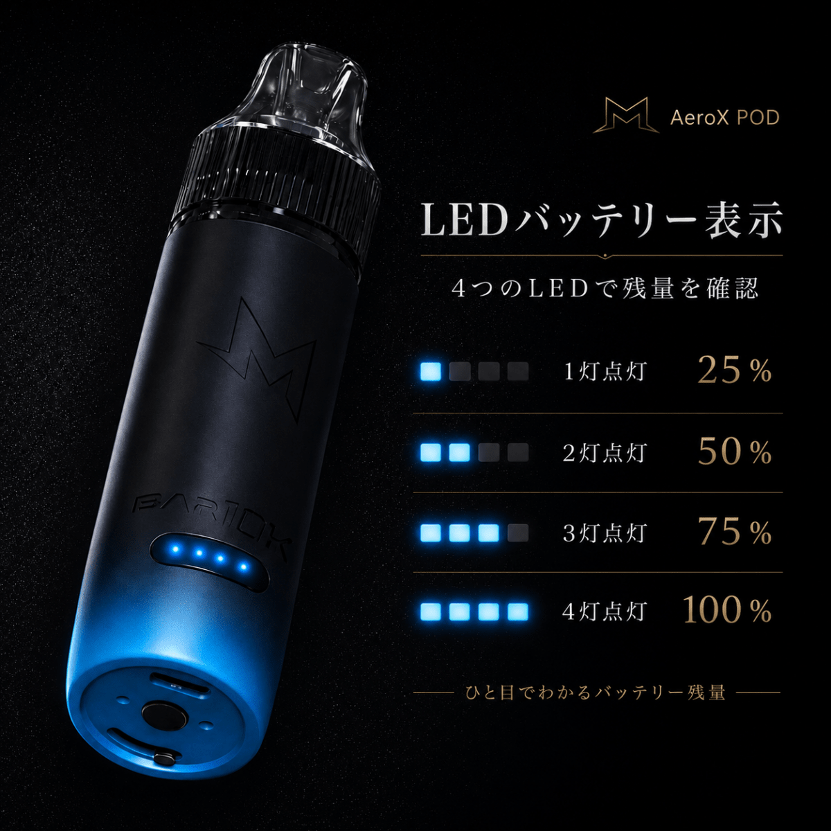 Marbo Bar 10K グレープ味 - BandVape